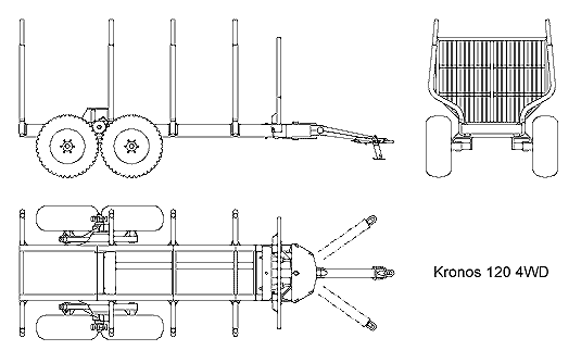 Lesná vývozka Kronos Lesná vývozka Kronos